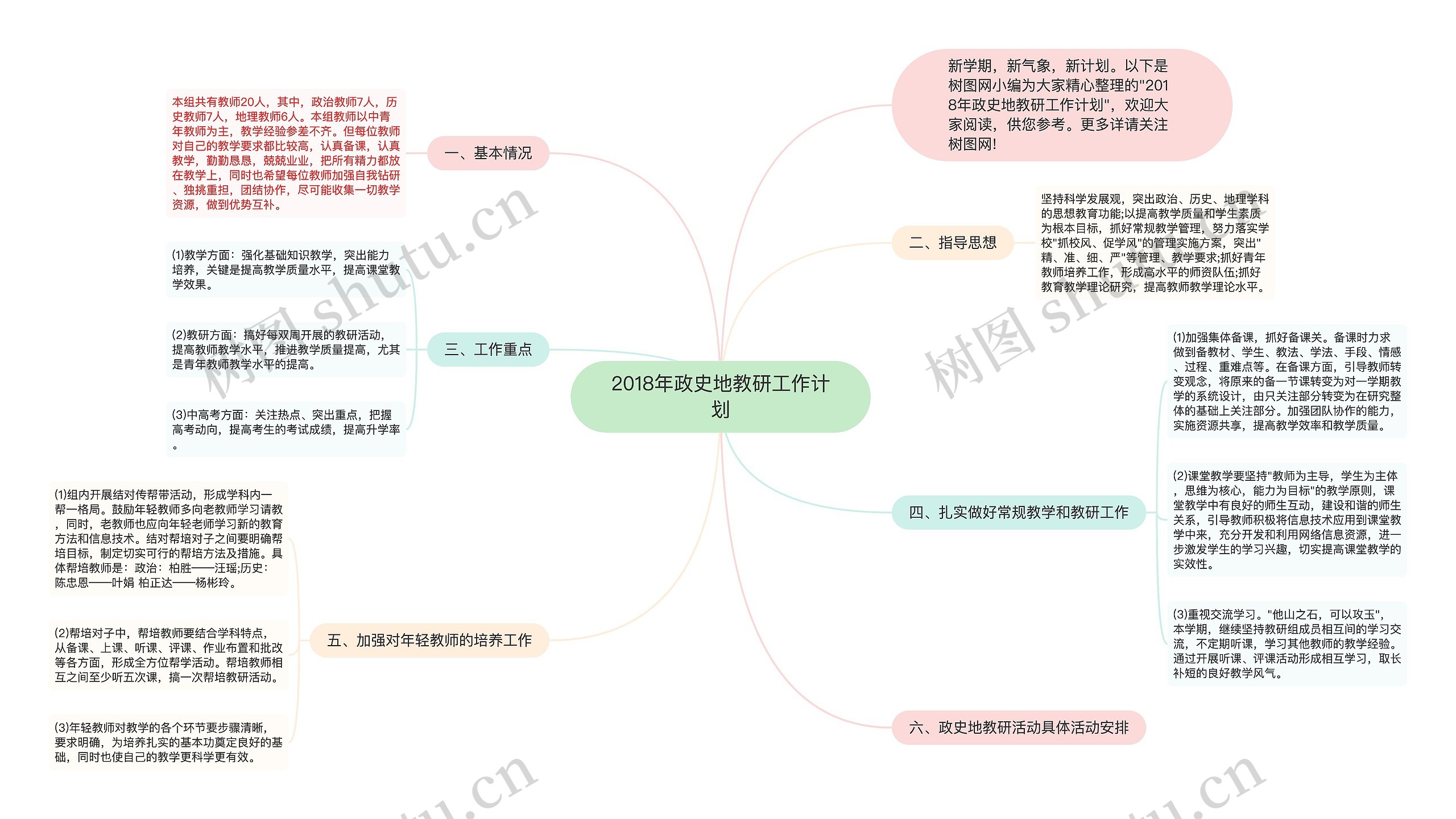 2018年政史地教研工作计划