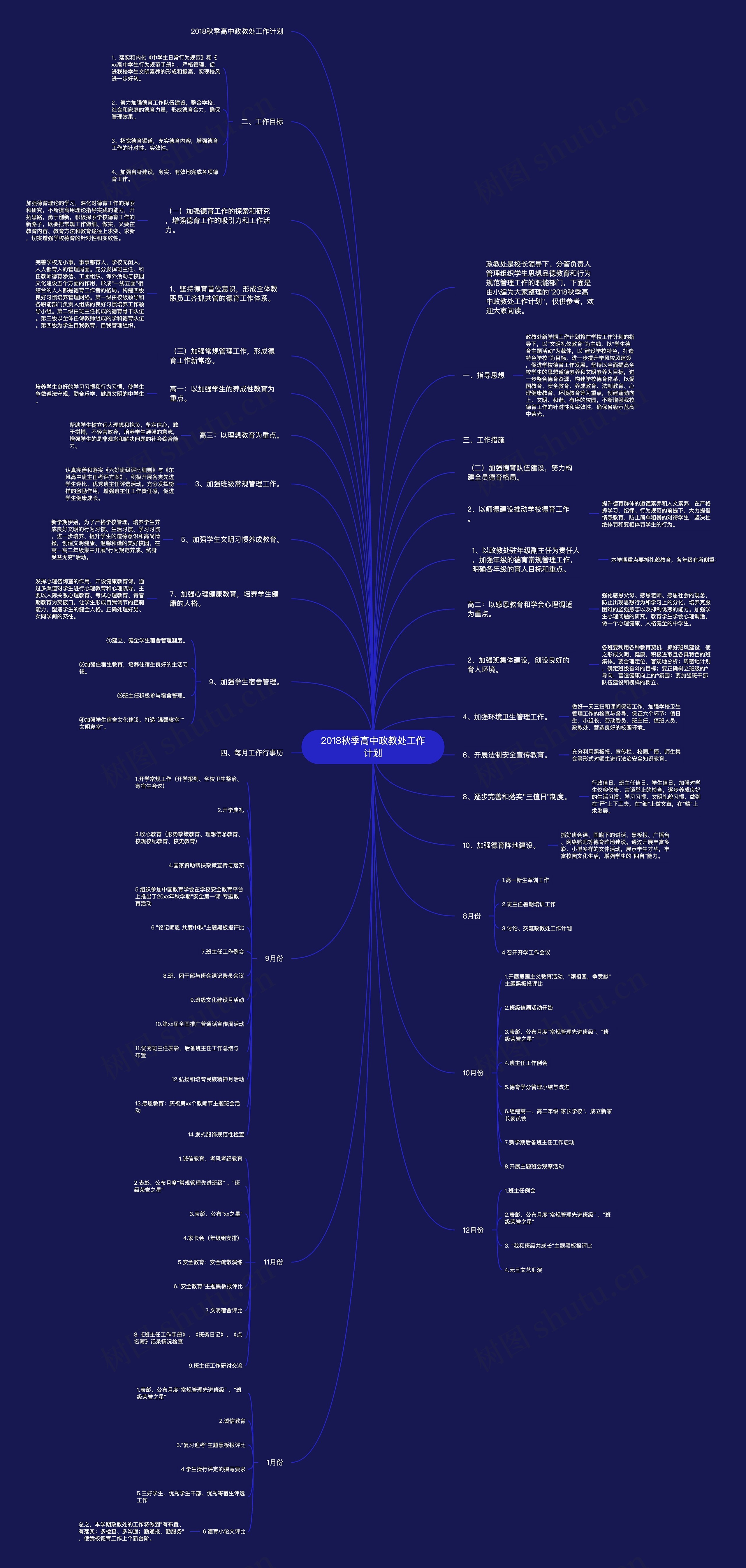 2018秋季高中政教处工作计划思维导图