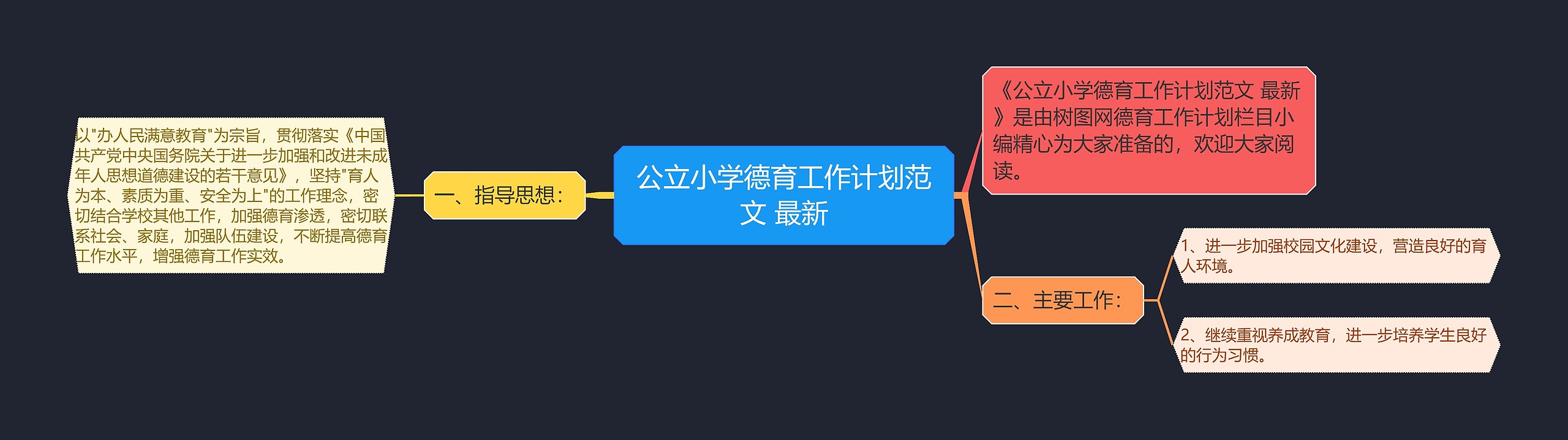 公立小学德育工作计划范文 最新