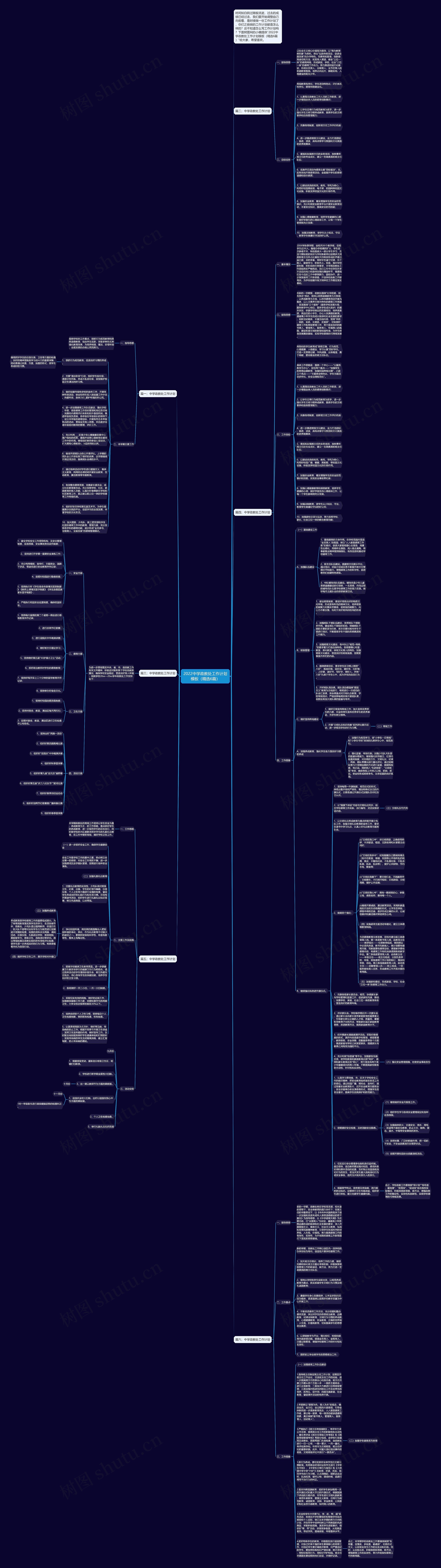 2022中学政教处工作计划（精选6篇）思维导图