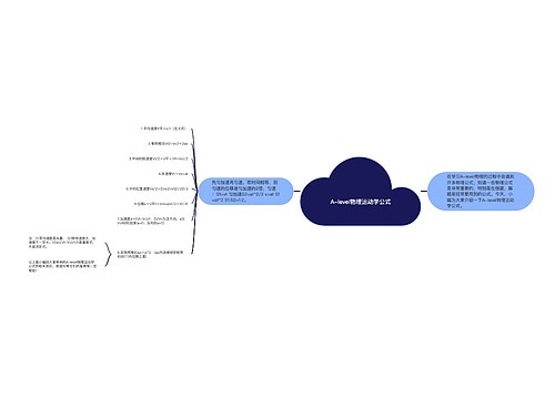 A-level物理运动学公式思维导图