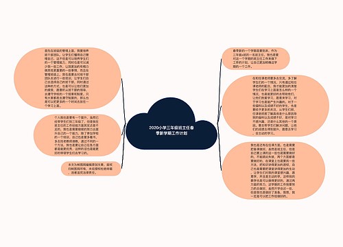 2020小学三年级班主任春季新学期工作计划