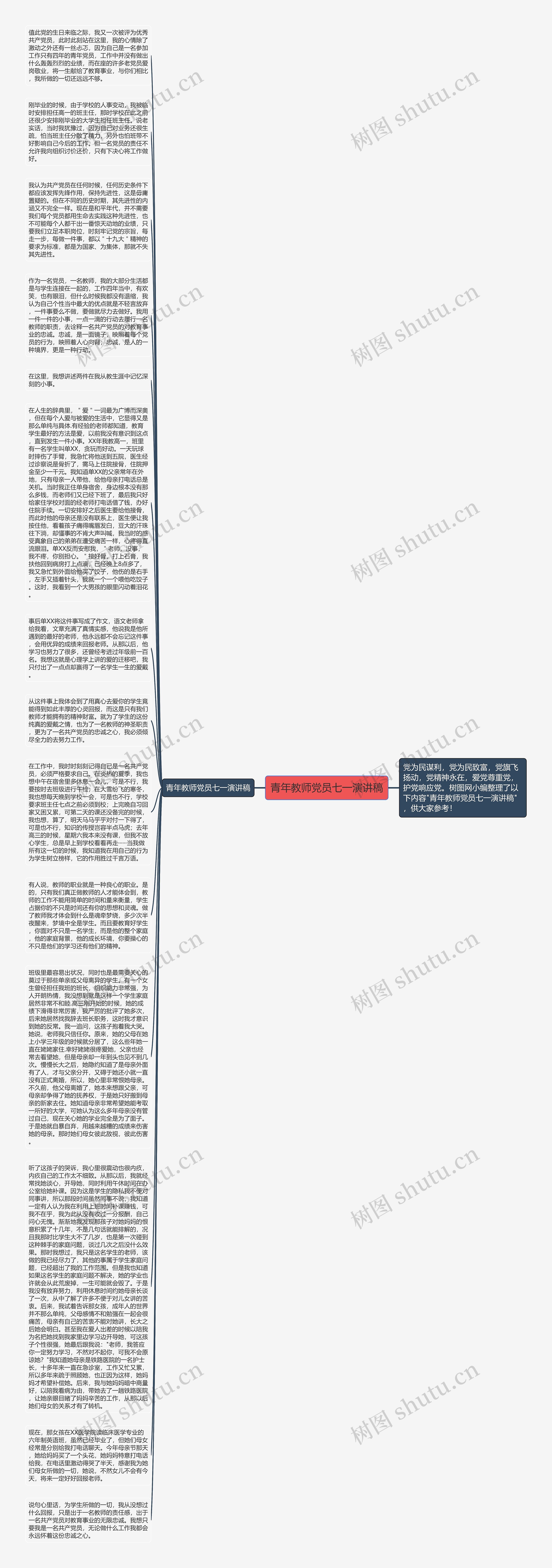 青年教师党员七一演讲稿