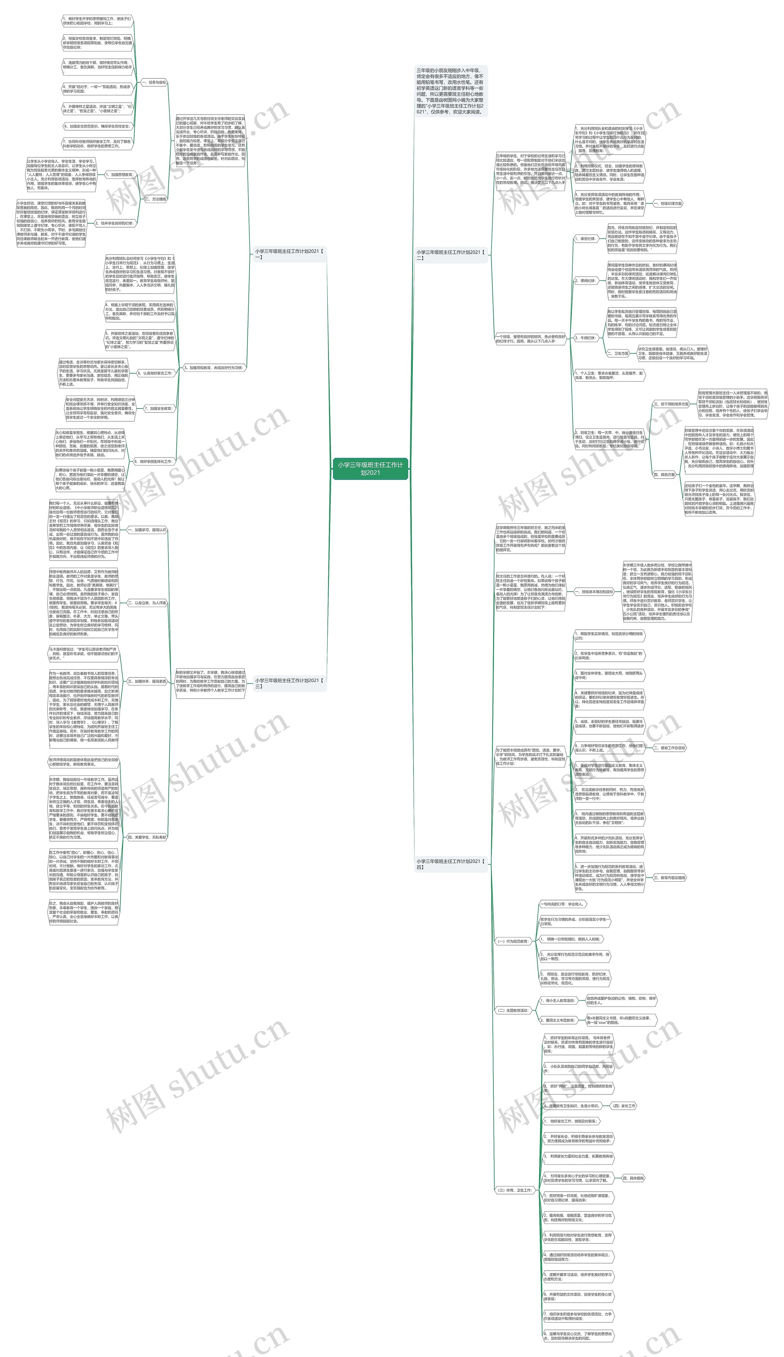 小学三年级班主任工作计划2021