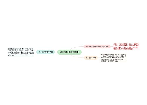 河北专接本答题技巧