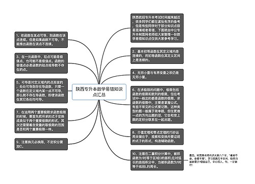 陕西专升本数学易错知识点汇总