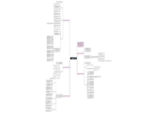 大学班长学期述职报告简短精辟范文合集