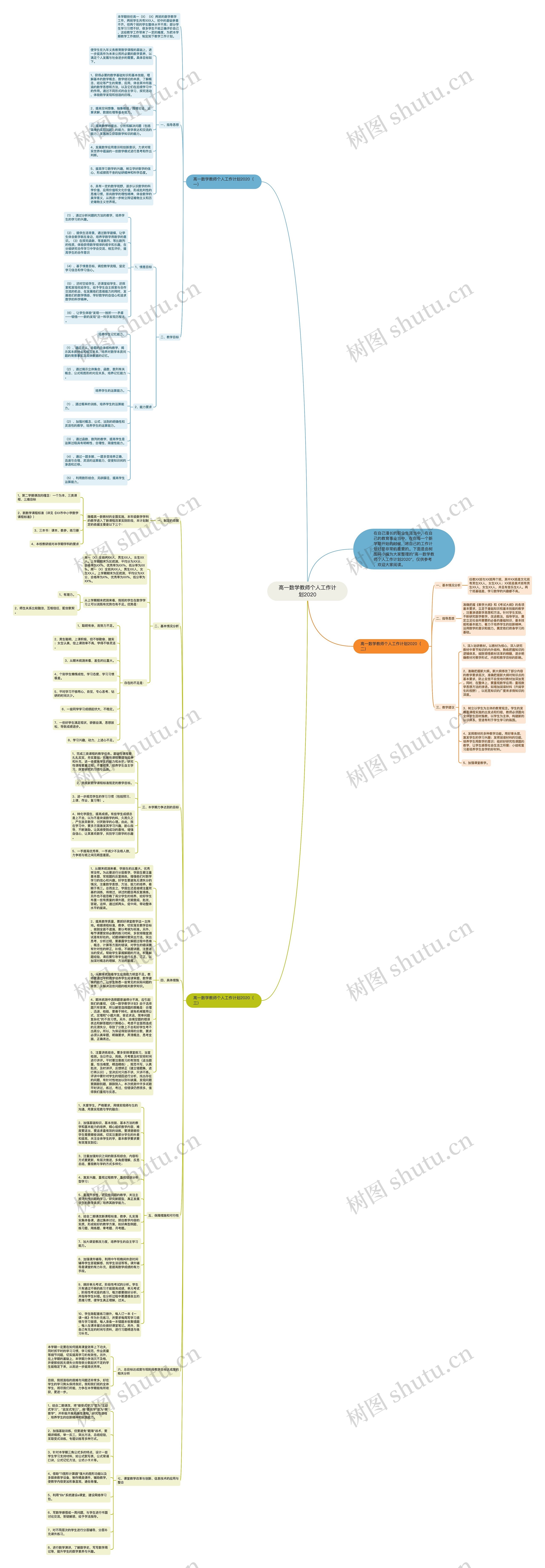 高一数学教师个人工作计划2020