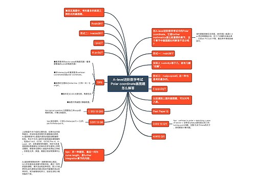 A-level进阶数学考试Polar coordinate画图题怎么解答