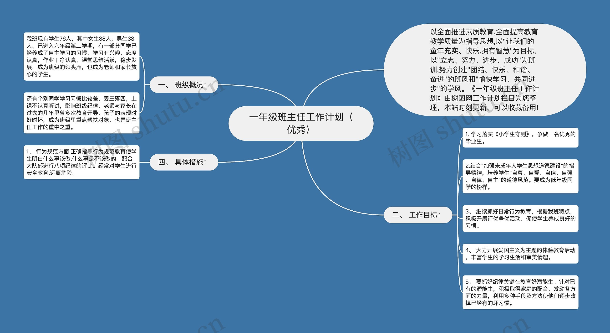 一年级班主任工作计划（优秀）