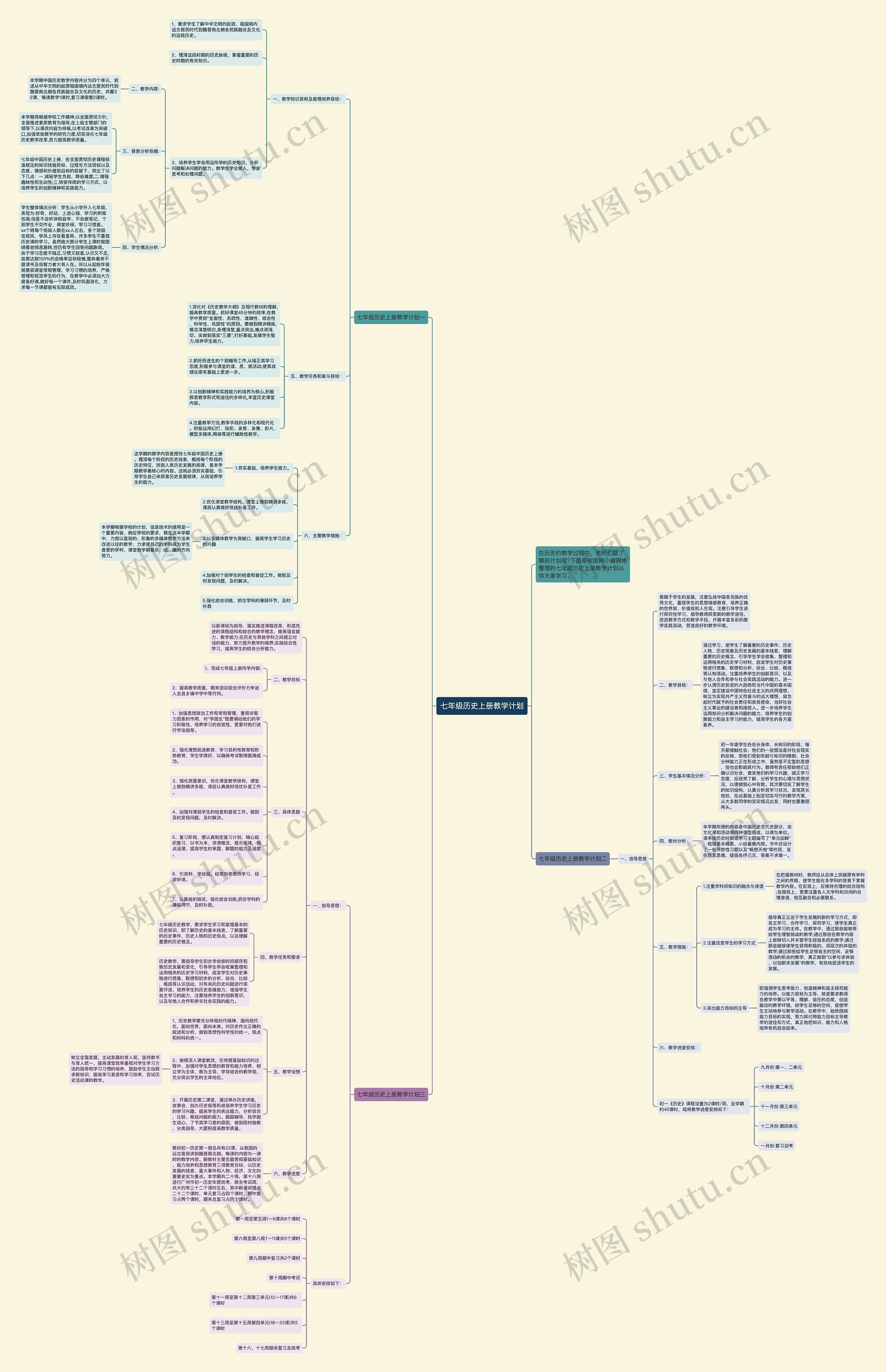 七年级历史上册教学计划