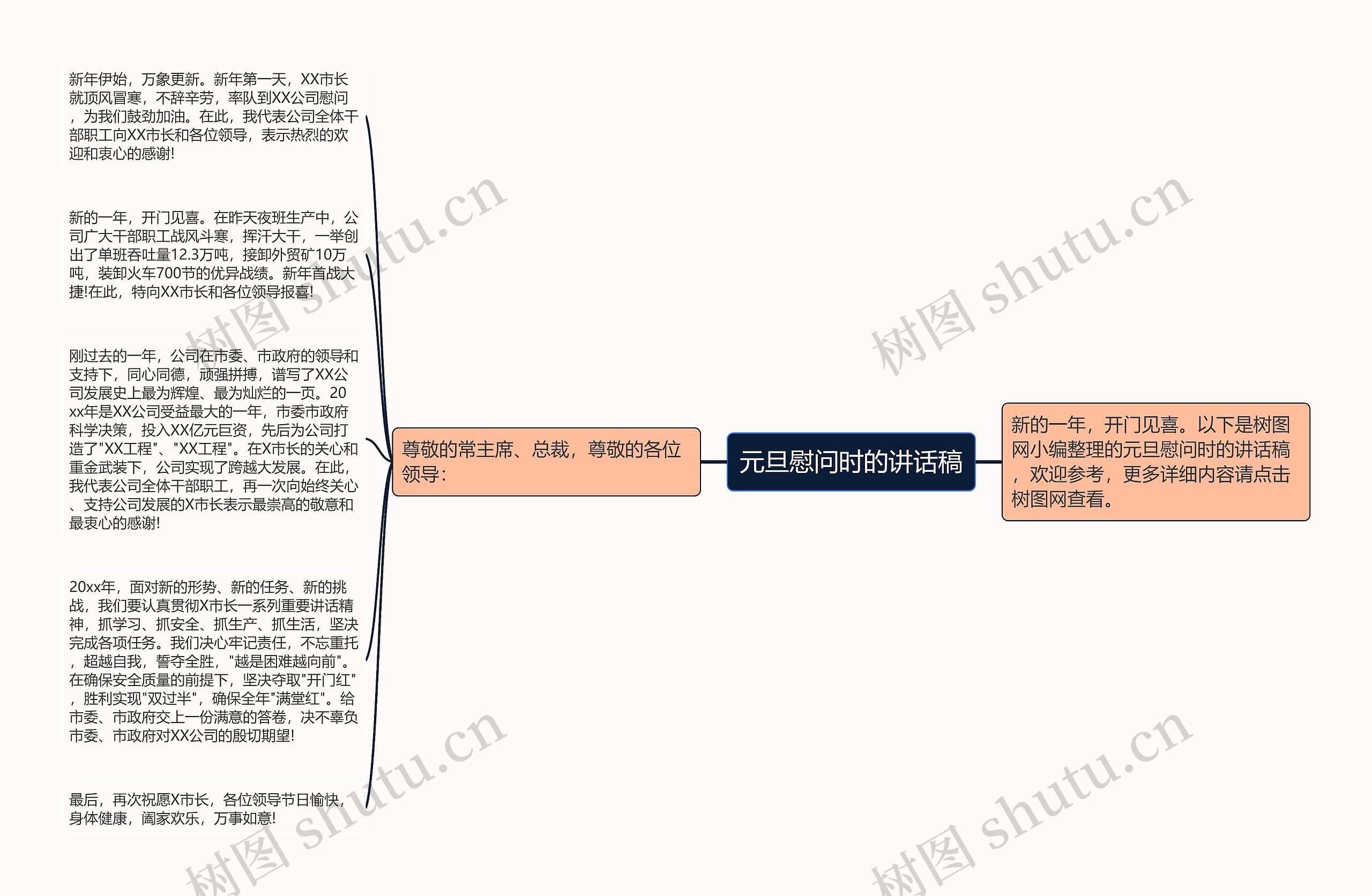 元旦慰问时的讲话稿