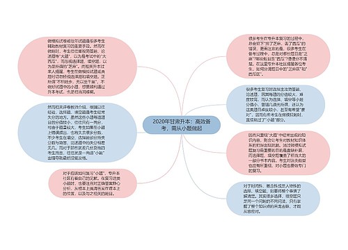 2020年甘肃升本：高效备考，需从小题做起