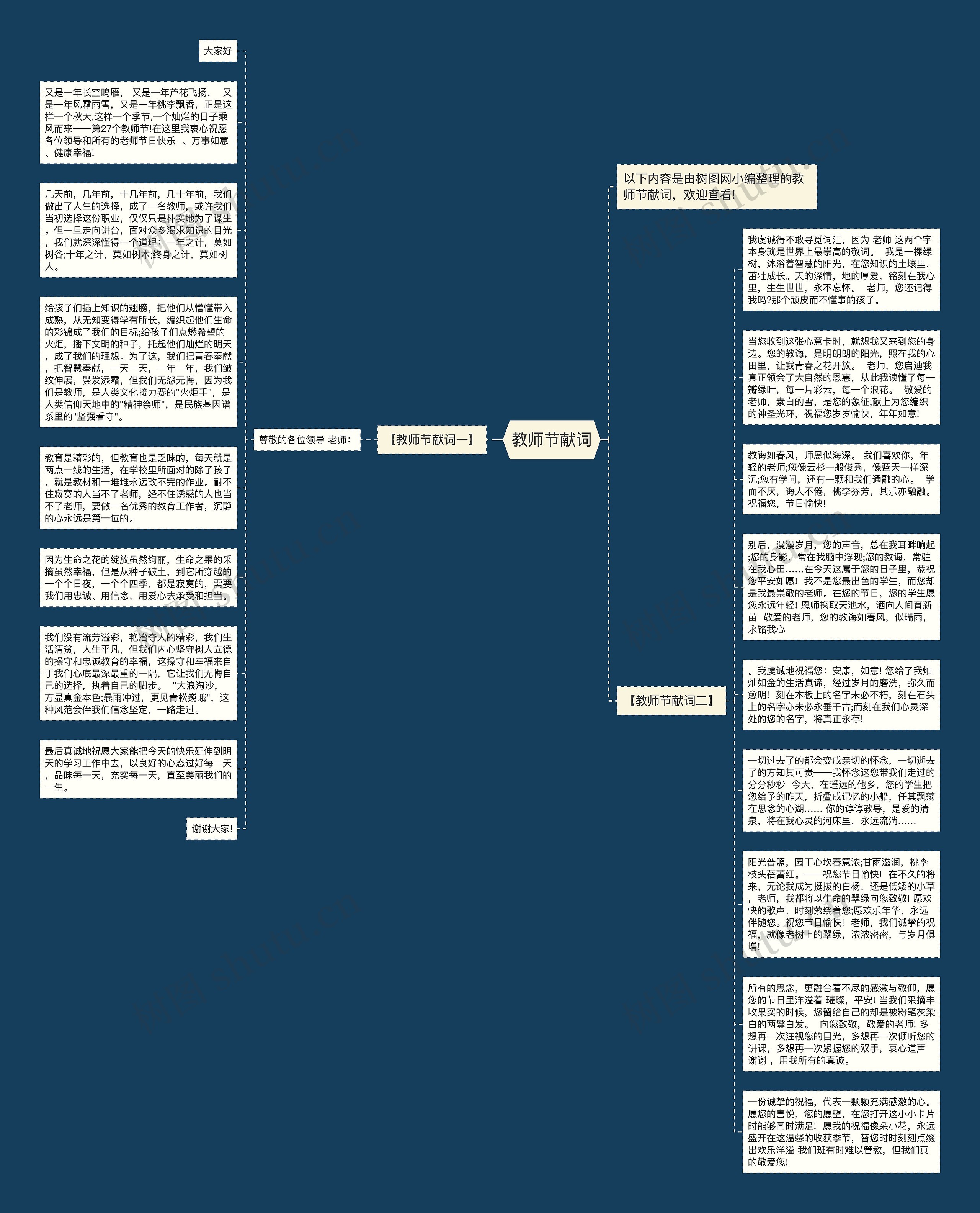 教师节献词思维导图