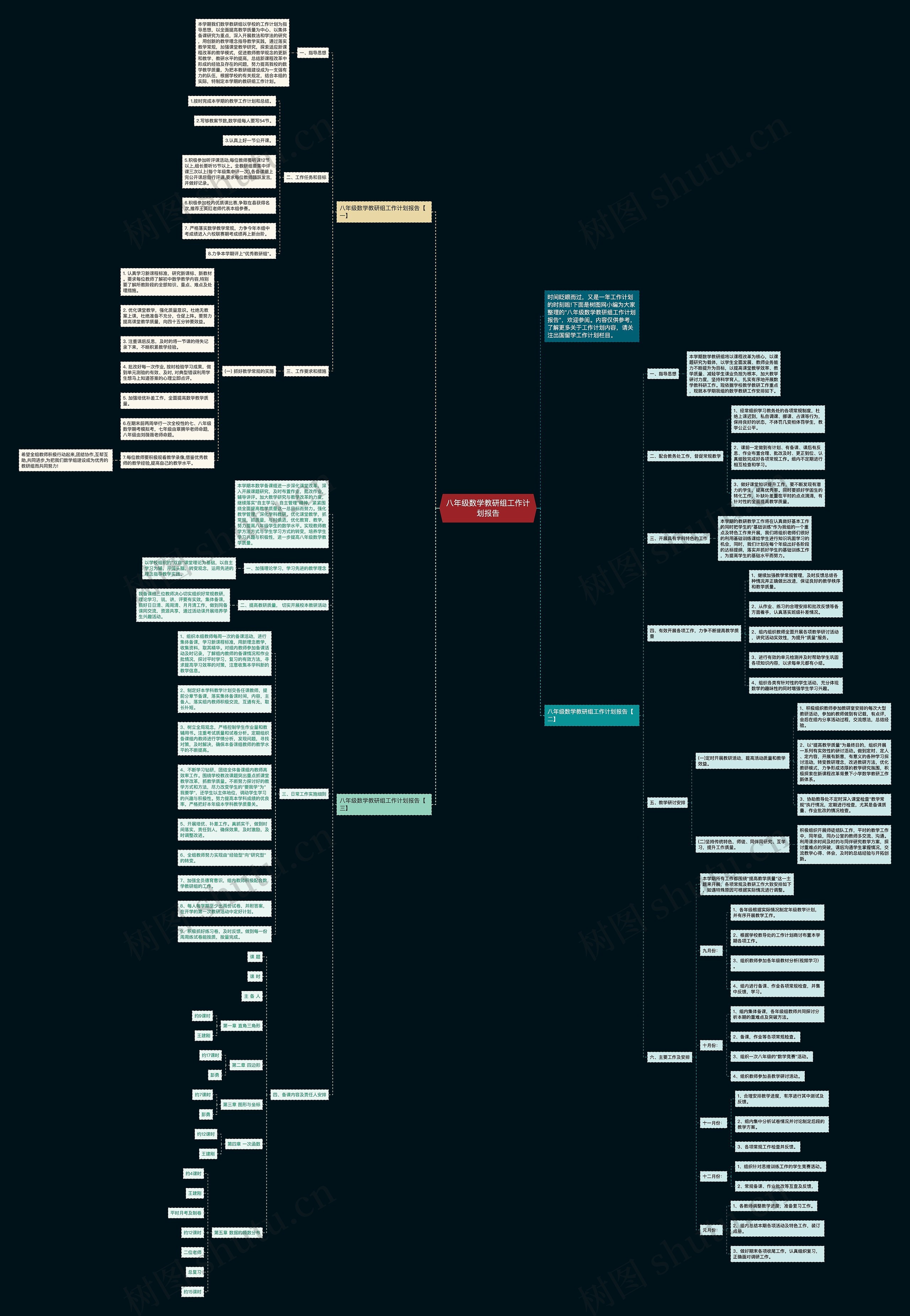 八年级数学教研组工作计划报告 八年级数学教研组工作计划报告