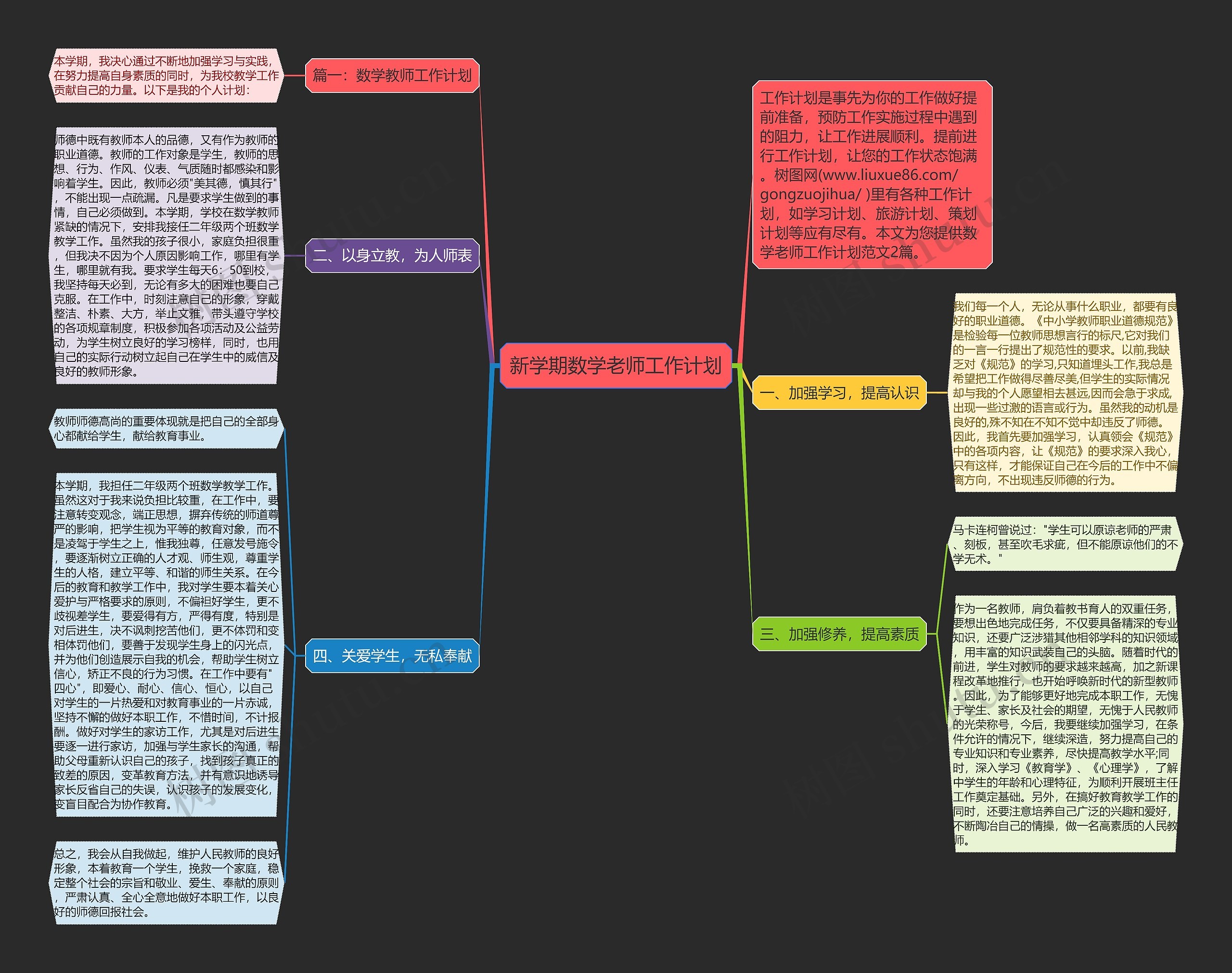 新学期数学老师工作计划思维导图