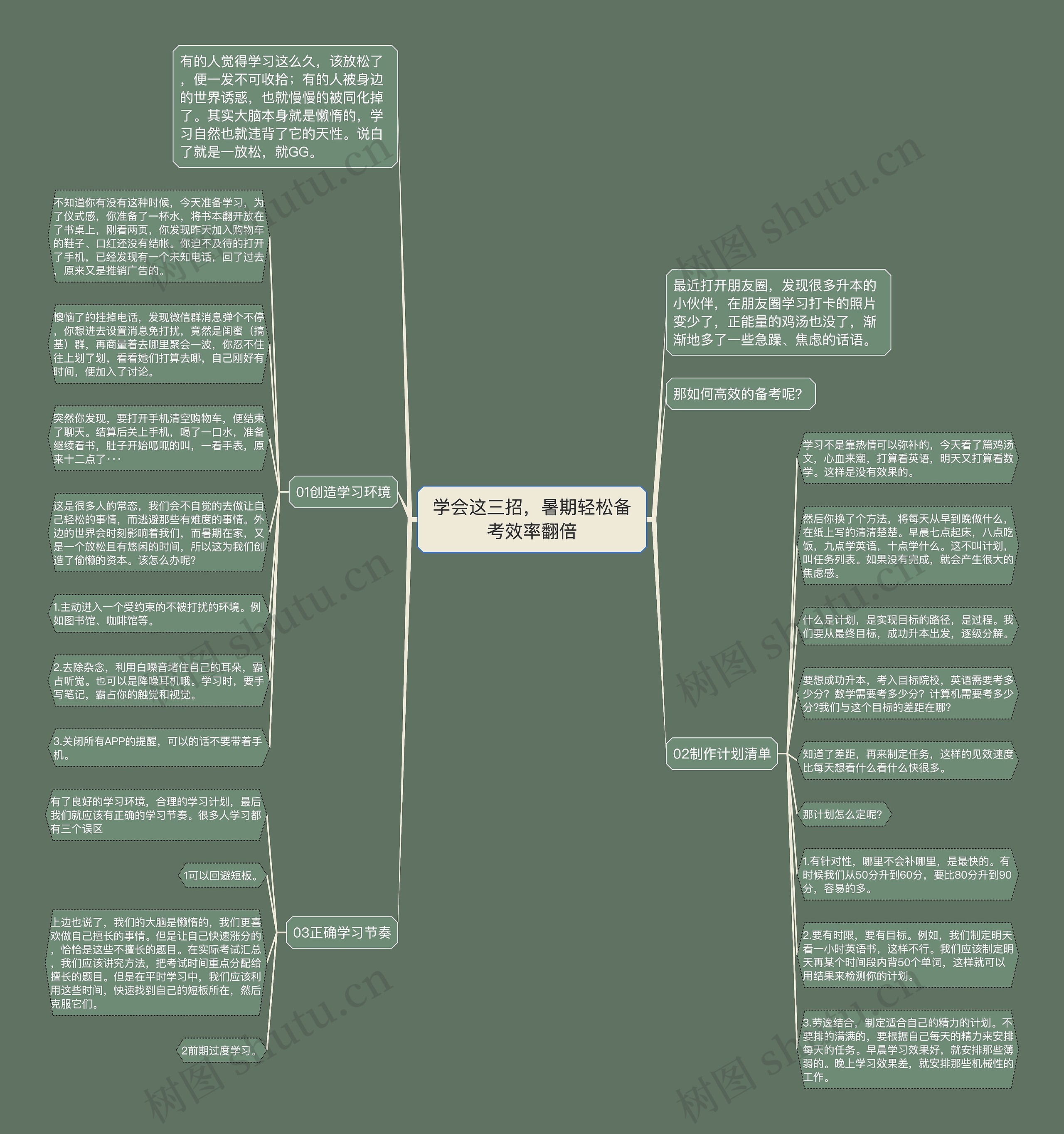 学会这三招，暑期轻松备考效率翻倍