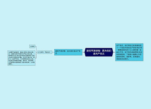 建党节演讲稿：因为我们是共产党员