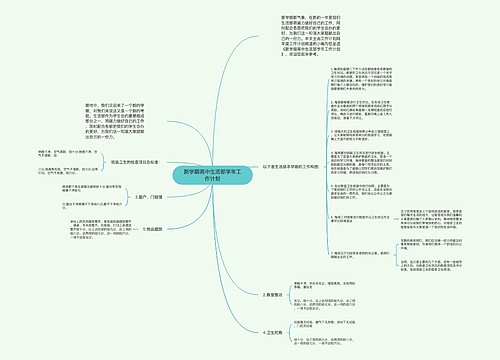 新学期高中生活部学年工作计划