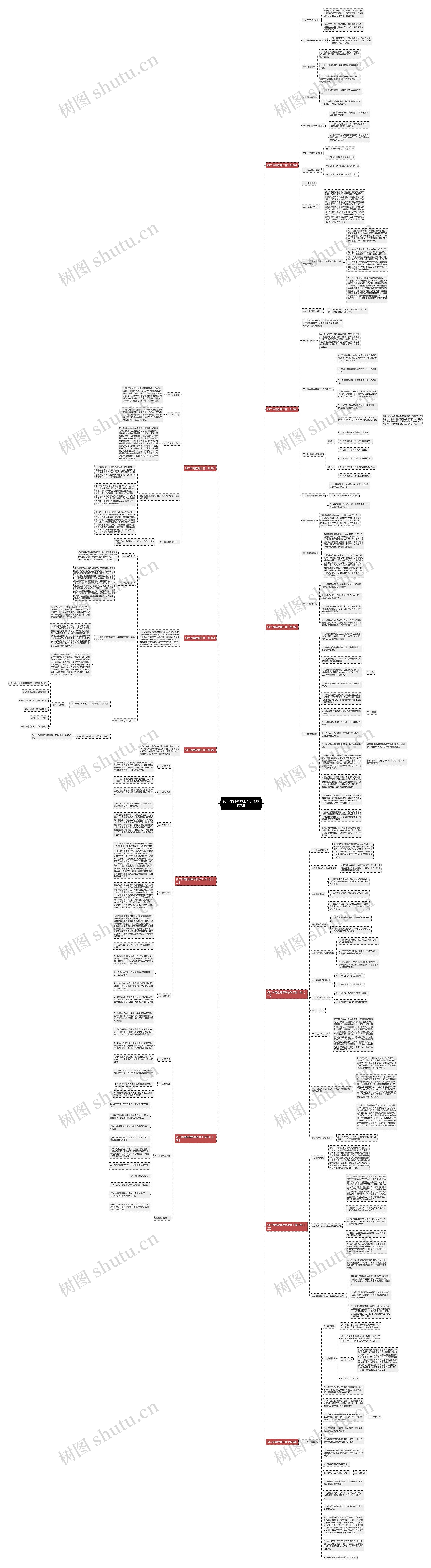 初二体育教师工作计划7篇思维导图