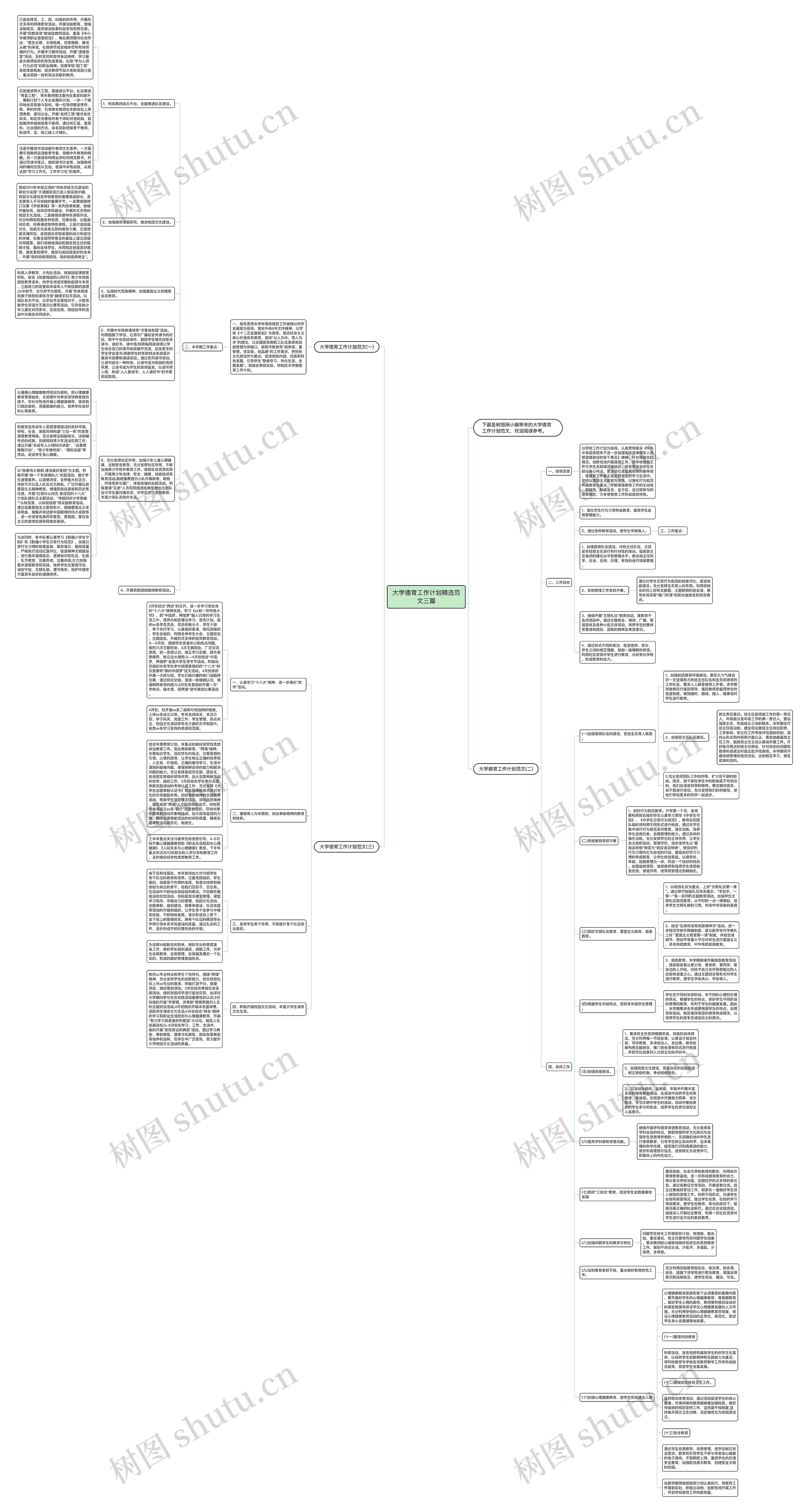 大学德育工作计划精选范文三篇