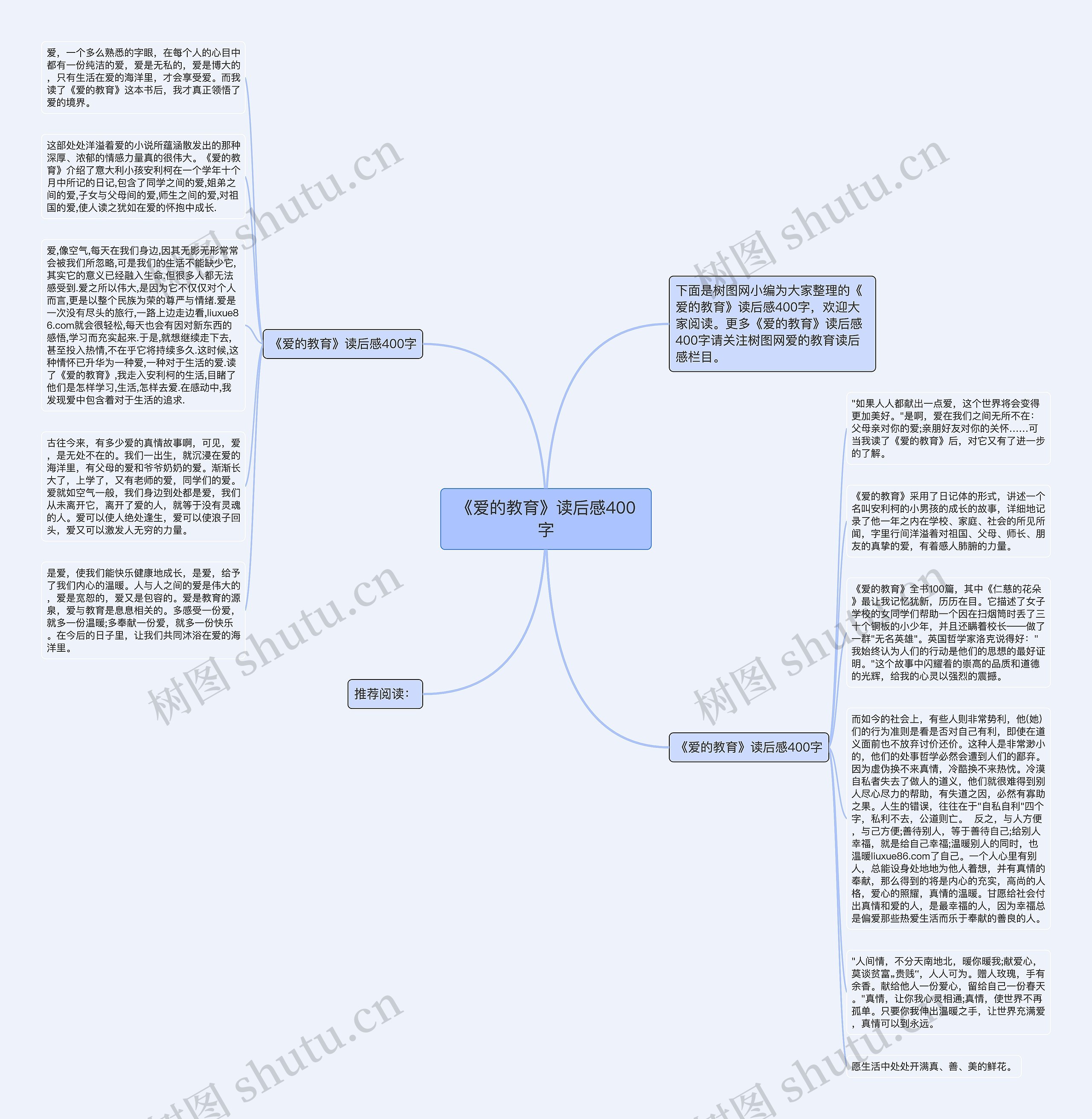 《爱的教育》读后感400字思维导图