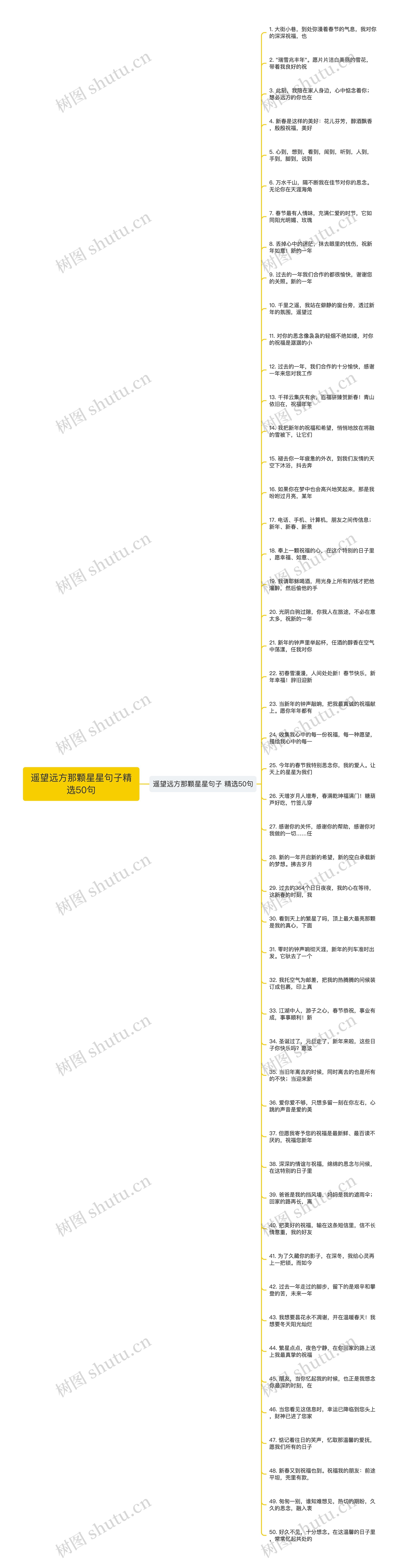 遥望远方那颗星星句子精选50句