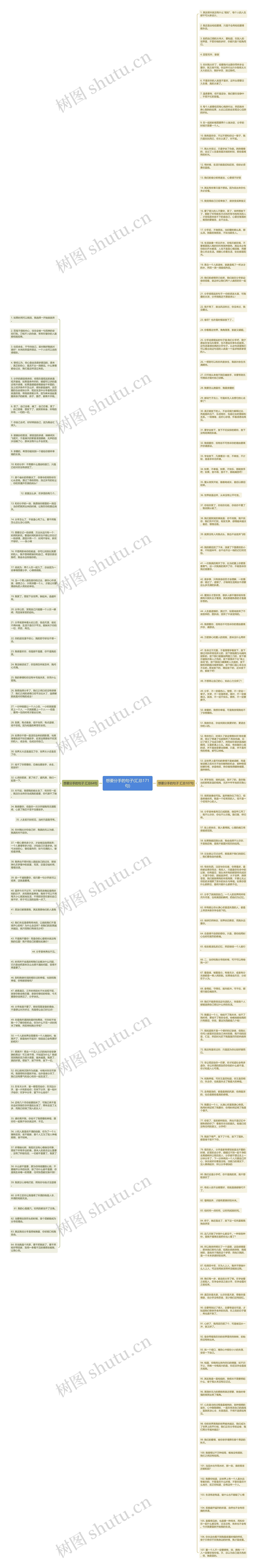 想要分手的句子(汇总171句)思维导图