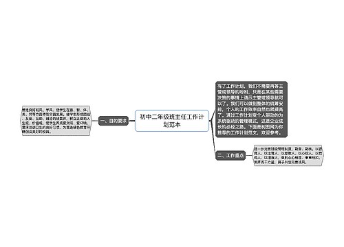 初中二年级班主任工作计划范本