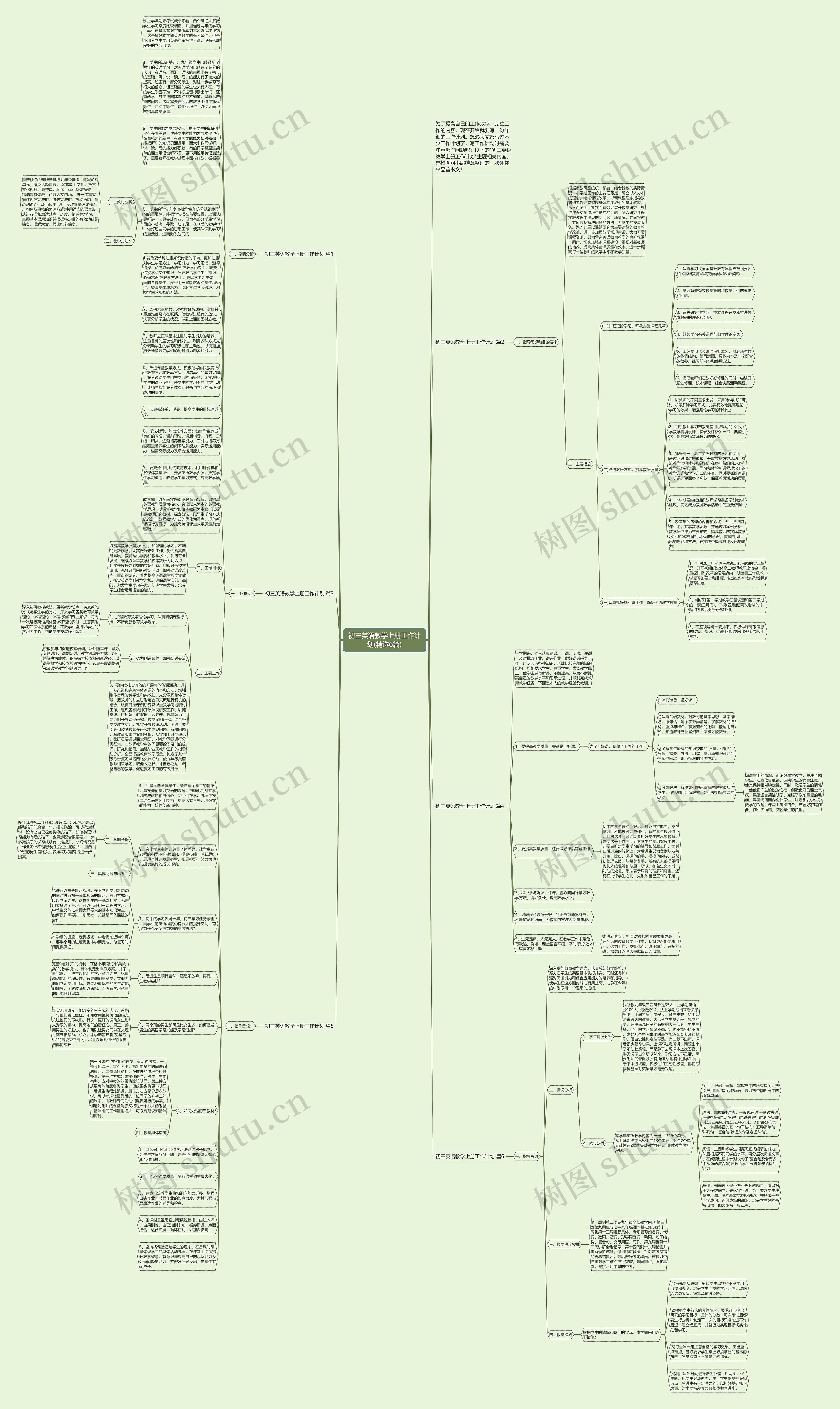 初三英语教学上册工作计划(精选6篇)思维导图