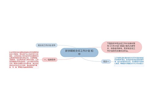 新学期班主任工作计划 初中