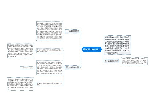 高中语文教学计划