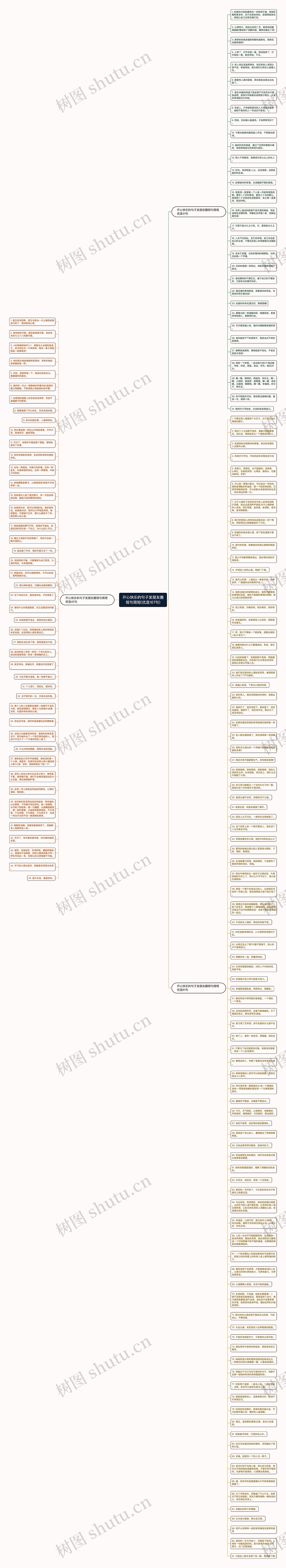 开心快乐的句子发朋友圈短句简短(优选167句)思维导图
