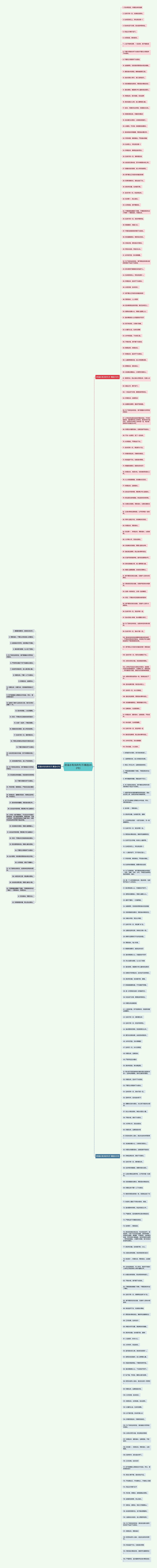 防溺水有关的句子(精选282句)