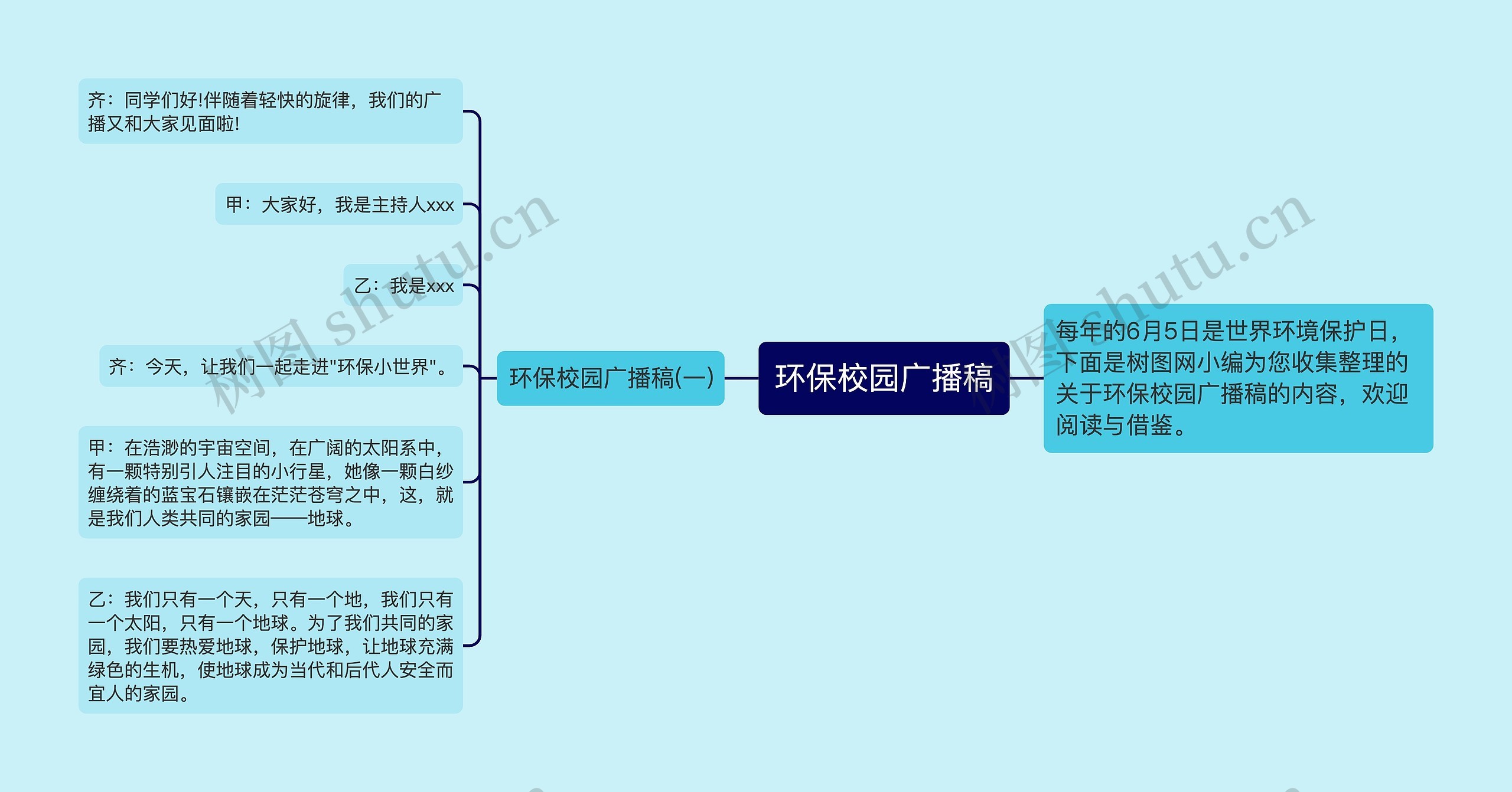 环保校园广播稿