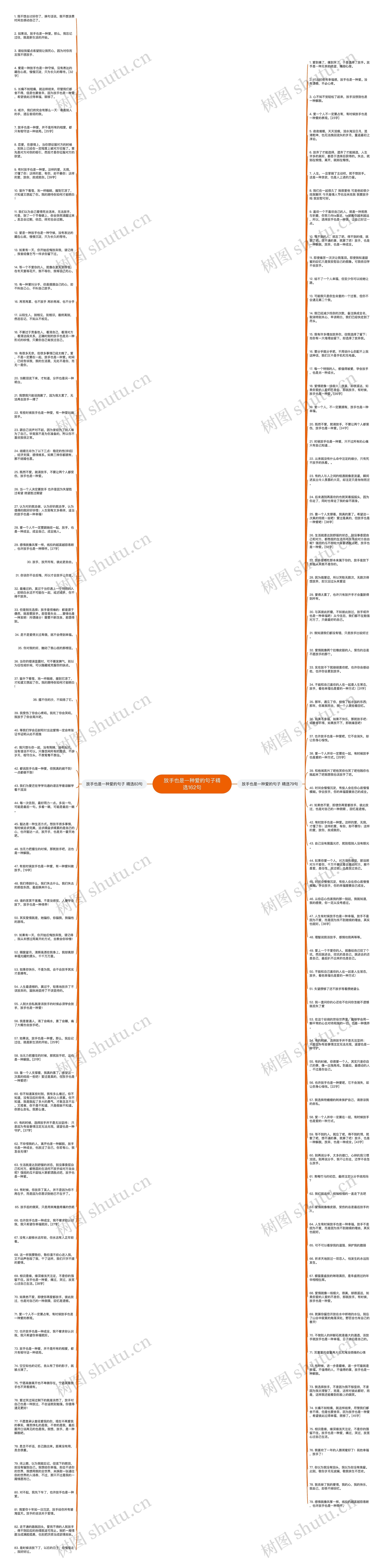 放手也是一种爱的句子精选162句思维导图