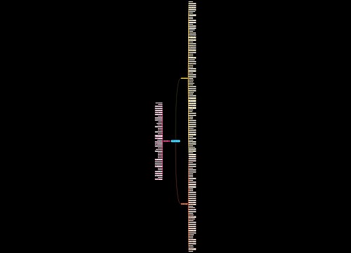 诗经关于爱情的句子精选174句