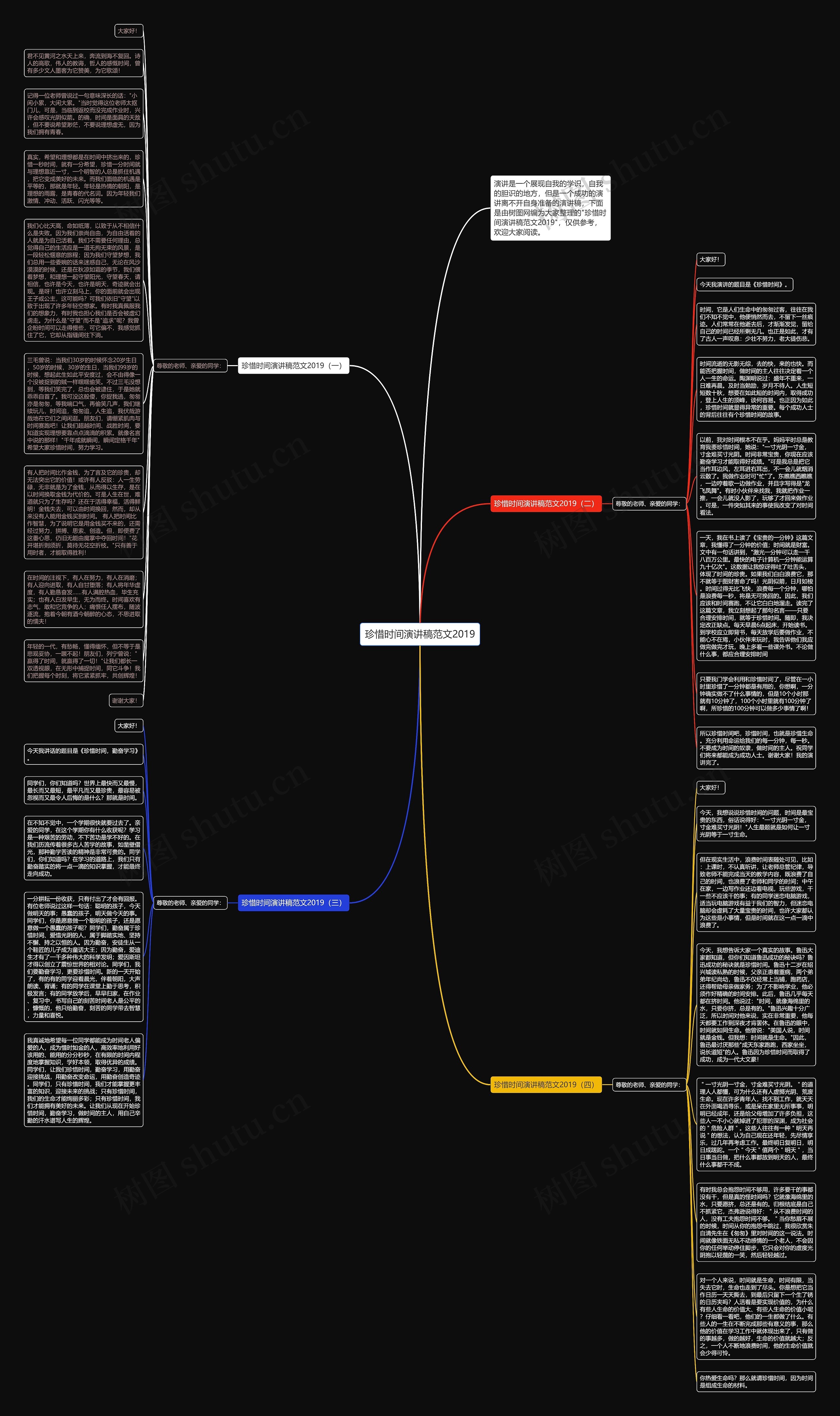 珍惜时间演讲稿范文2019思维导图