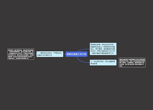 政教处团委工作计划