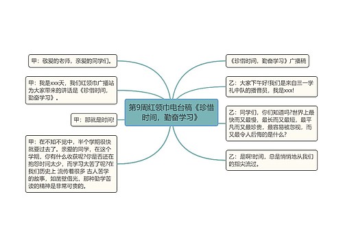 第9周红领巾电台稿《珍惜时间，勤奋学习》