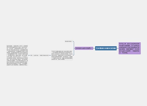 五年级家长会家长发言稿