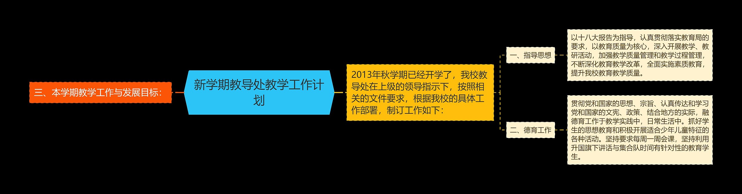 新学期教导处教学工作计划