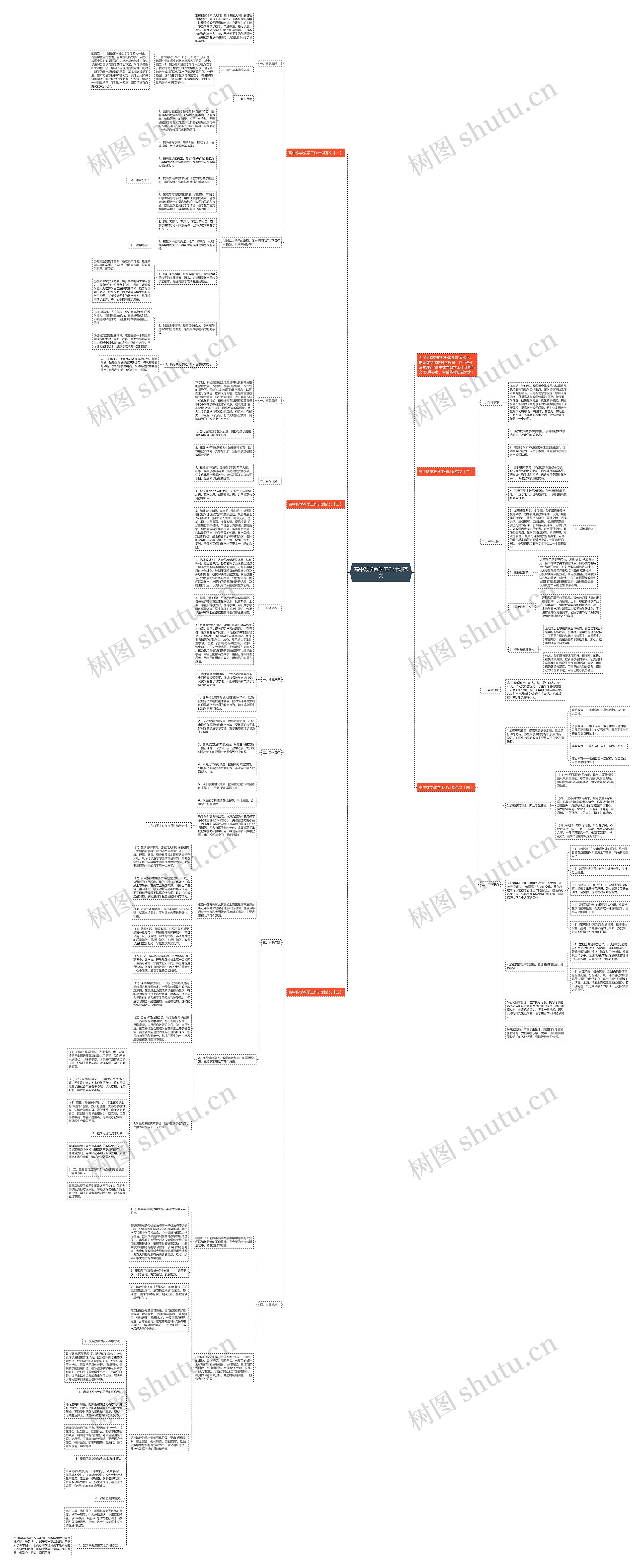 高中数学教学工作计划范文思维导图
