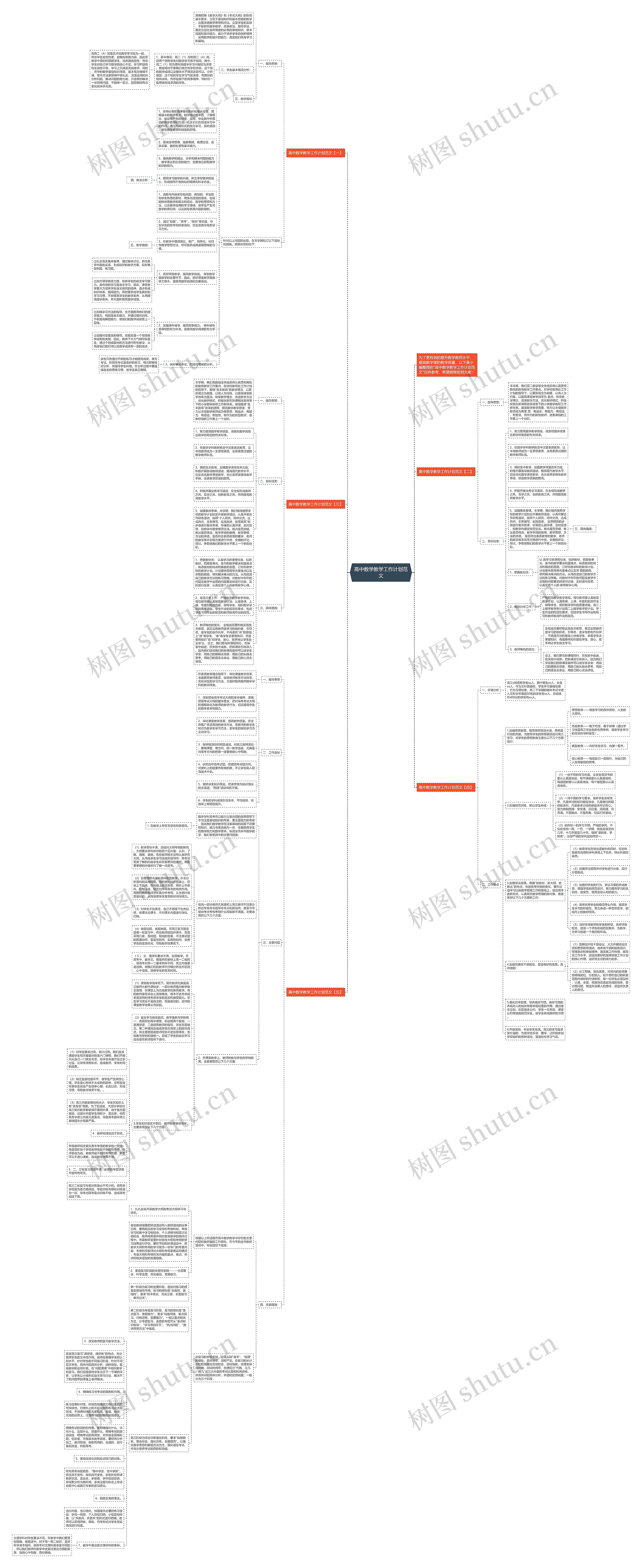 高中数学教学工作计划范文 高中数学教学工作计划范文