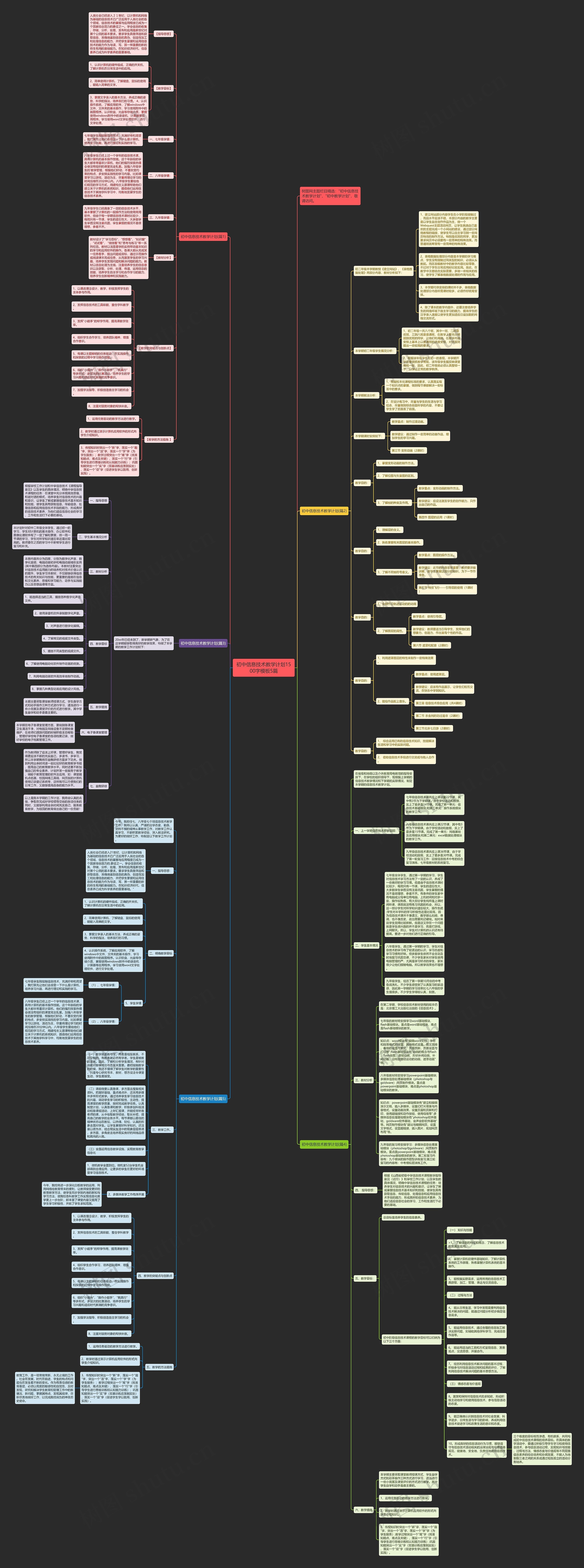 初中信息技术教学计划1500字5篇思维导图
