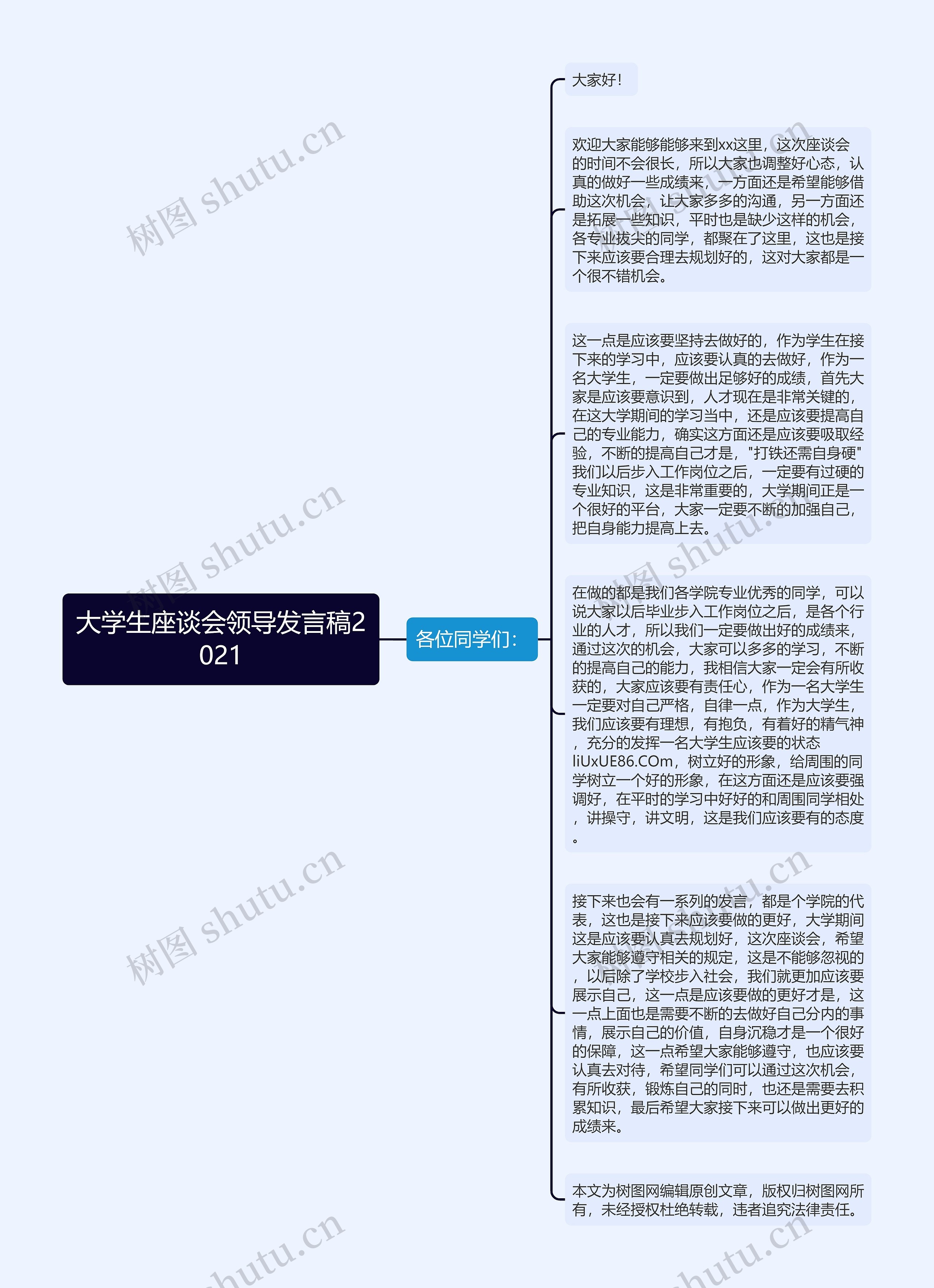 大学生座谈会领导发言稿2021