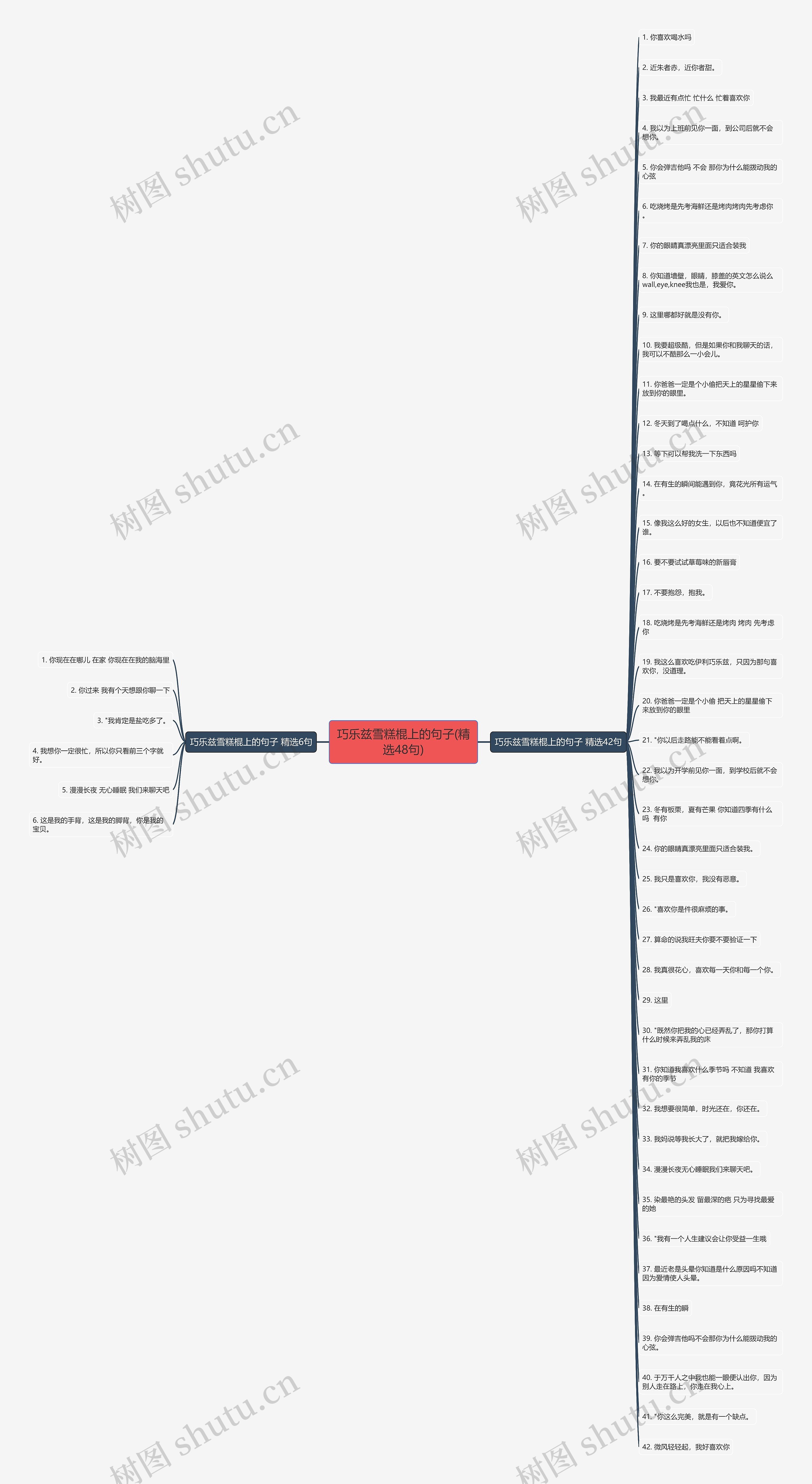 巧乐兹雪糕棍上的句子(精选48句)思维导图