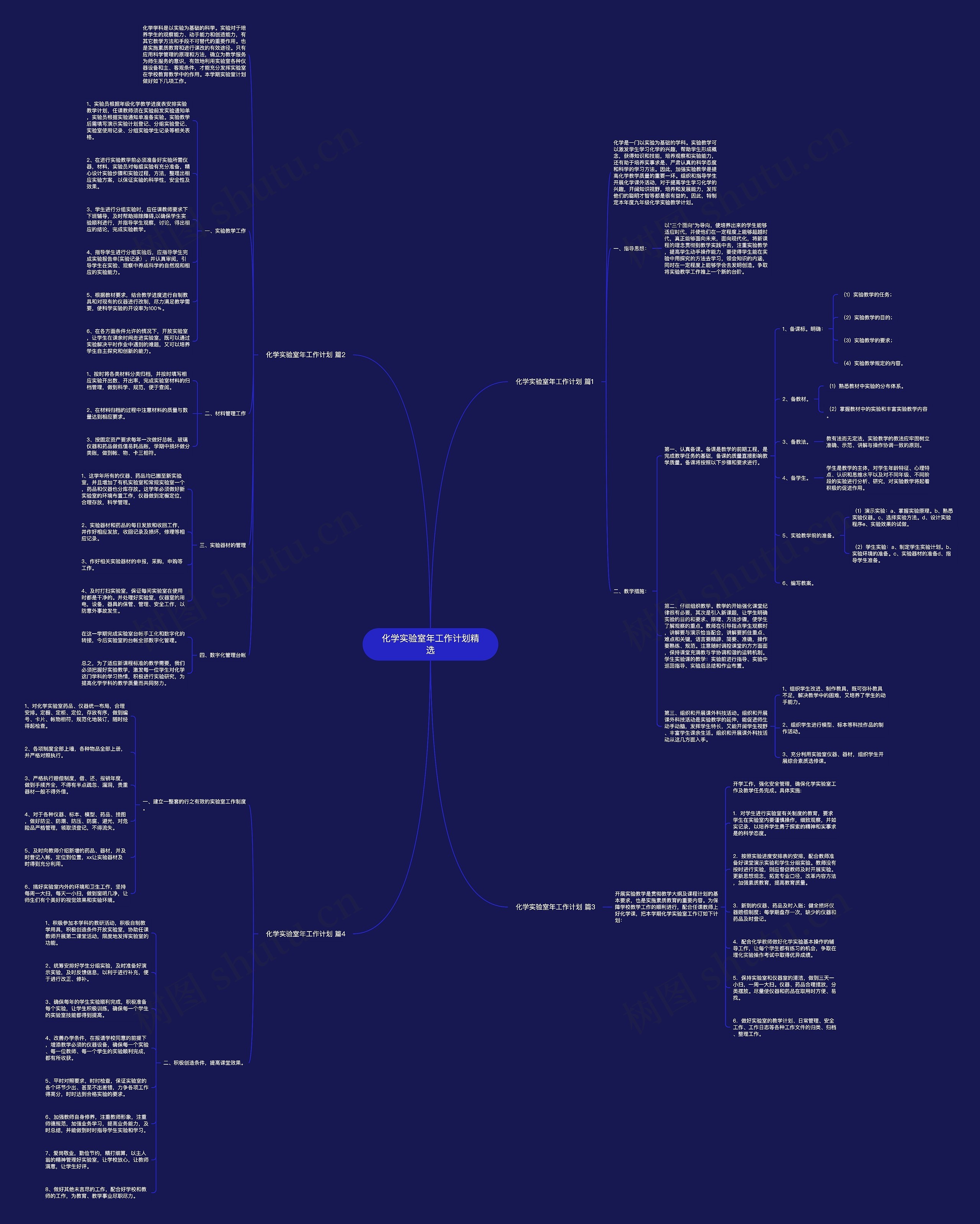 化学实验室年工作计划精选思维导图
