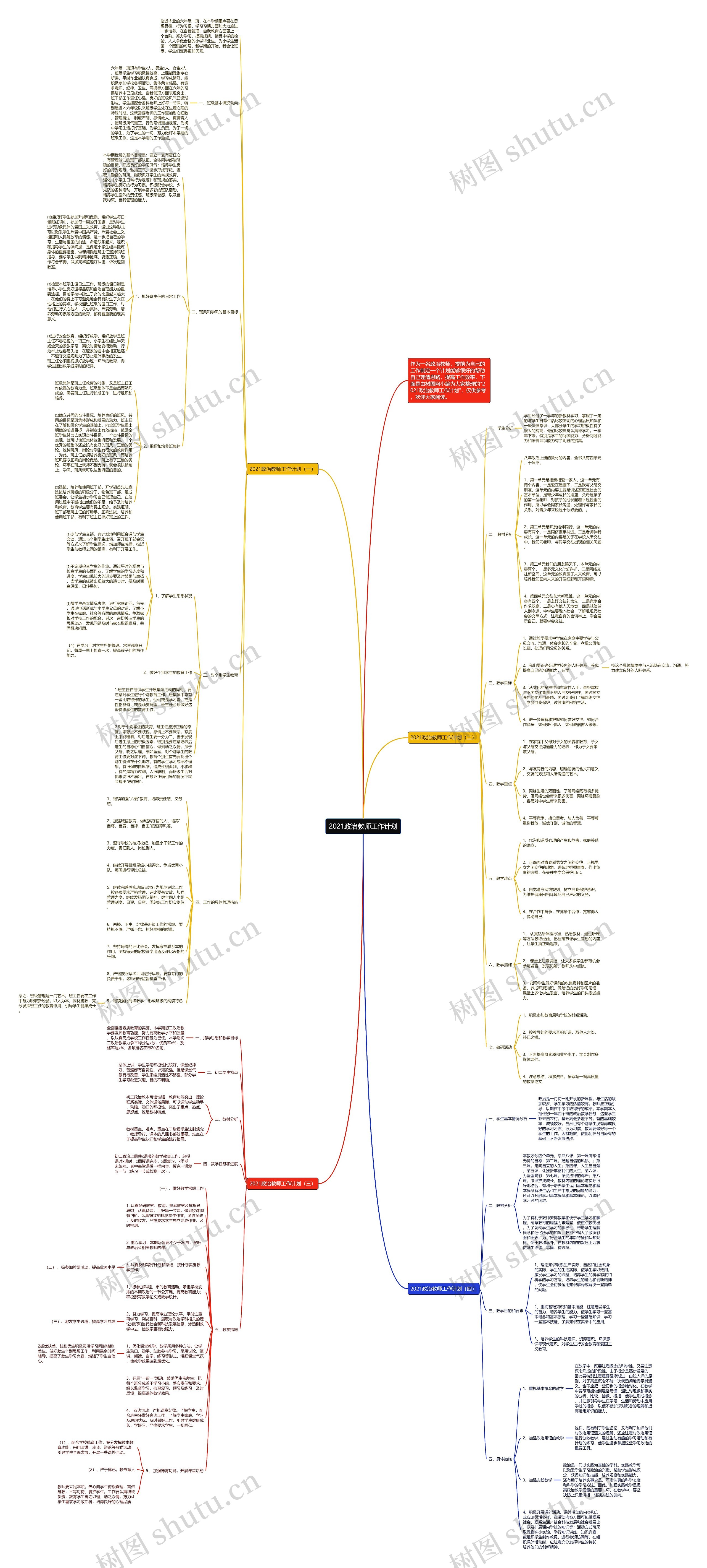 2021政治教师工作计划