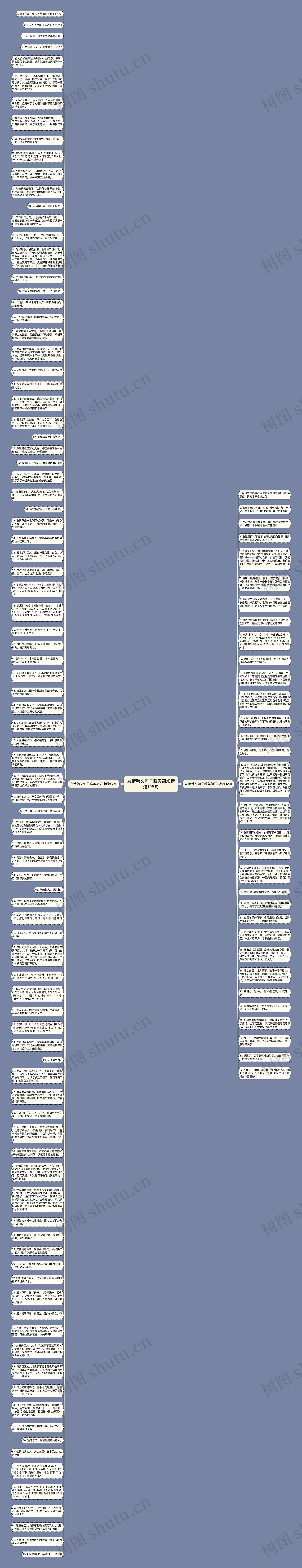 友情韩文句子唯美简短精选125句思维导图